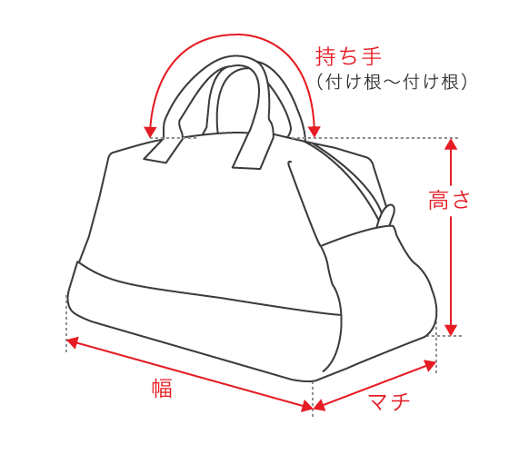 ボストンバッグ