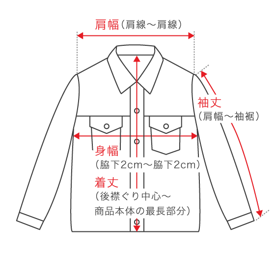 デニムジャケット