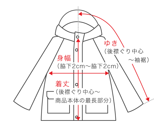 マウンテンパーカー