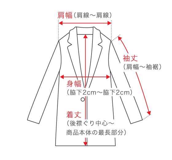 チェスターコート